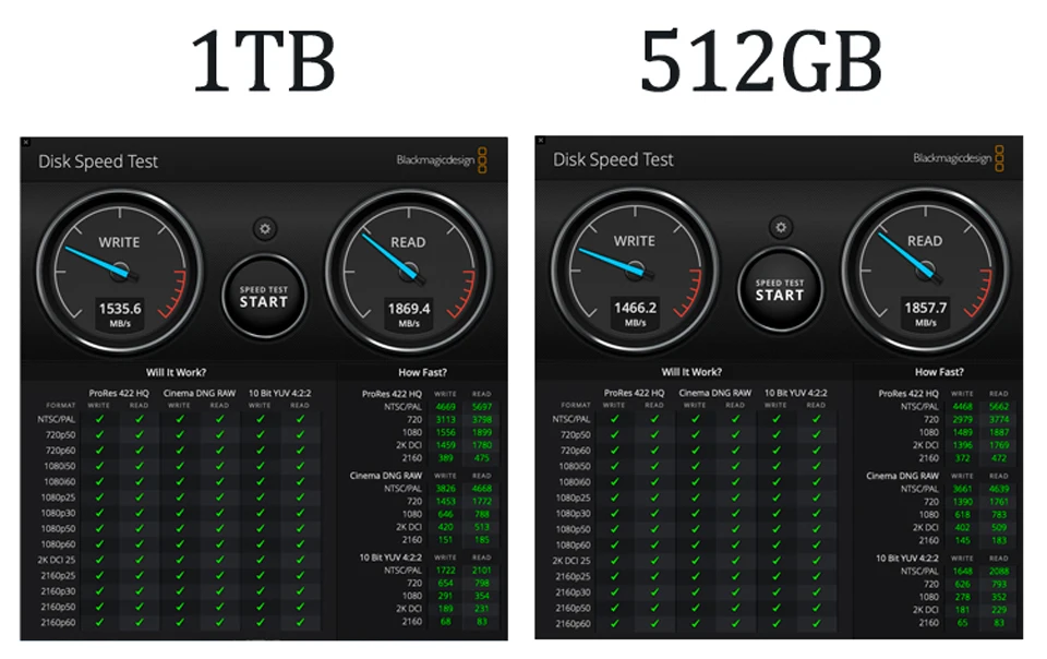 best ssd internal hard drive NEW A1708 Laptop SSD 128GB 256GB 512GB 1TB For Macbook Pro Retina 13.3" 2016 2017  A1708 Solid State Disk EMC 3164 EMC 2978 internal ssd for laptop