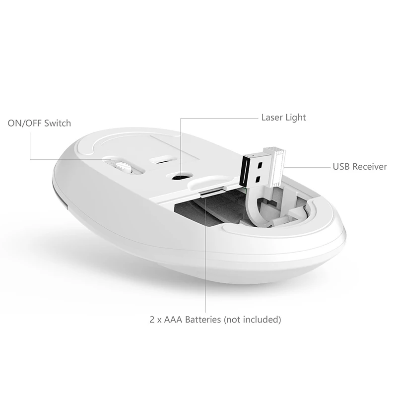 SeenDa 2.4G Ultra Slim Full Size Rechargeable Wireless Keyboard and Mouse Combo for Windows Laptop Notebook Russian/English