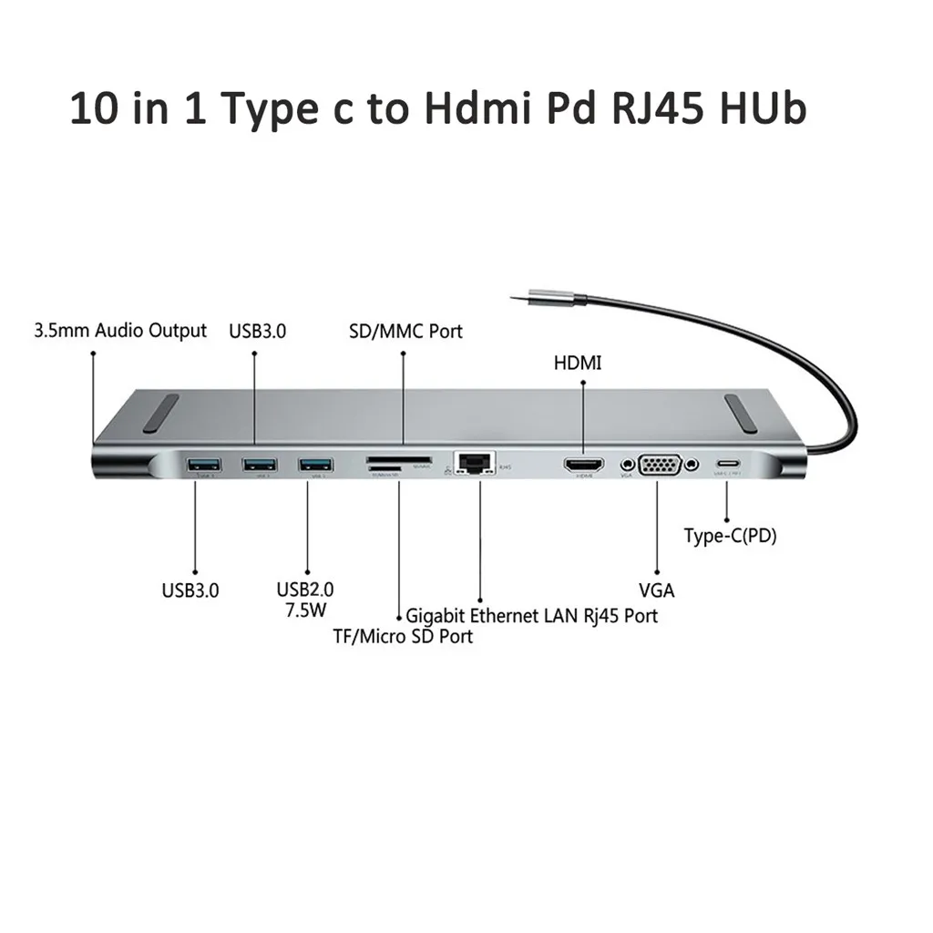 10 в 1 Тип C концентратор к HDMI USB 3,0 RJ45 адаптер док-станция для ноутбука мобильного телефона VGA 3,5 мм SD/мини-карта флэш памяти TF DP Интерфейс зарядка PD