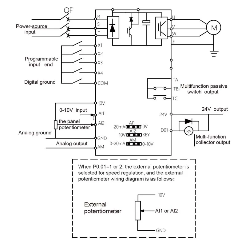 AC 380V 1.5kW/2.2KW/4KW/5.5KW/7.5KW/11KW частотно-регулируемый привод 3-х фазный Скорость инвертор контроллер двигателя с частотно-регулируемым приводом инвертор