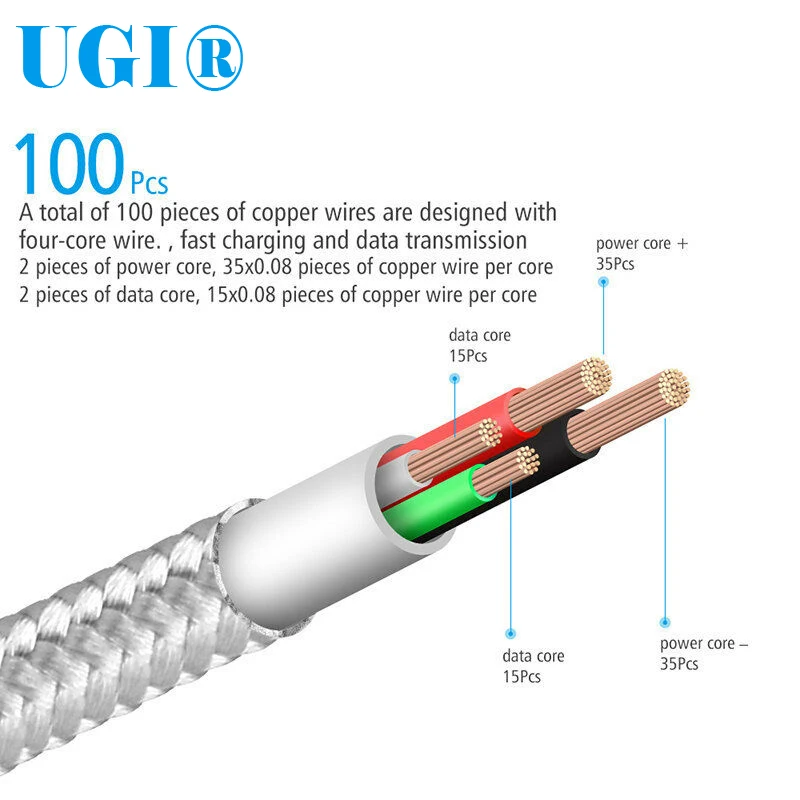 Usb type C/IOS/Android Micro Магнитный кабель C USB быстрое зарядное устройство Адаптерный