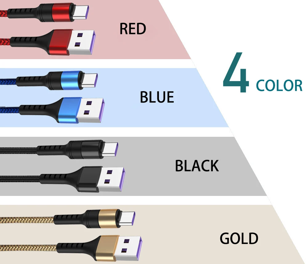 USB C кабель 5A Supercharge usb type C кабель для huawei mate 30 Pro 10 20 P20 Быстрая зарядка кабель для передачи данных USB C Co