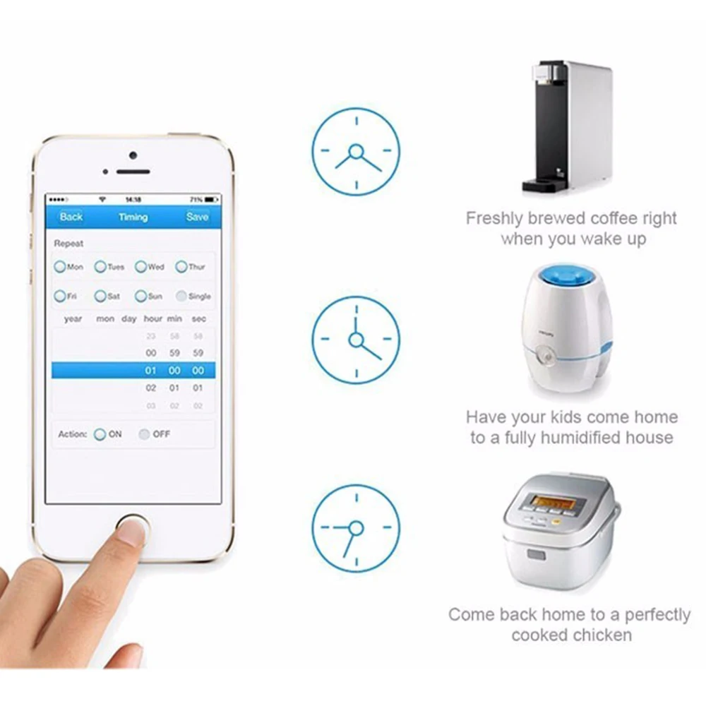 Полоса питания WiFi умная вилка Homekit 3 EU розетка Защита от перенапряжения пульт