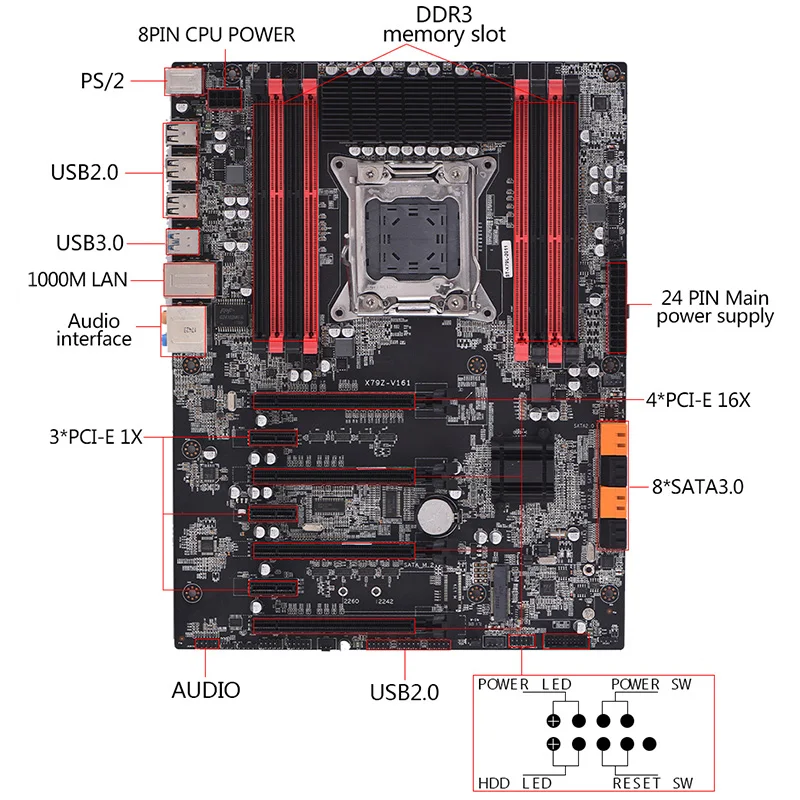 Настольная материнская плата X79Z-V161 EATX ECC LGA2011 SATA 3,0 USB 3,0 портами DDR3 128 ГБ памяти компьютерная материнская плата