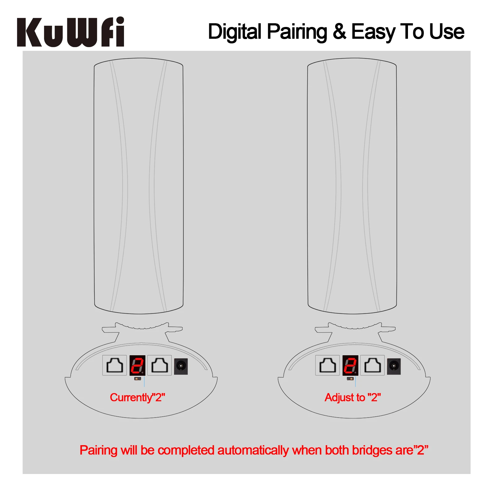 KuWFi Outdoor Router 5.8G Wireless WiFi Repeater Long Range Extender 14dBi Antenna 3KM Access LED Display Wireless Bridge Router wifi amplifier 5ghz