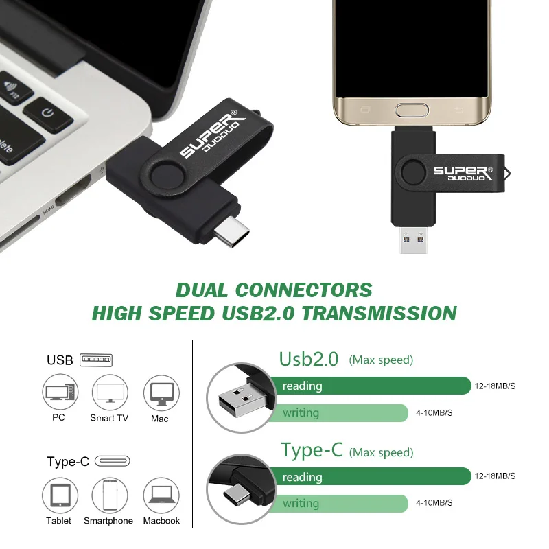 OTG USB флеш-накопитель для huawei P30, samsung S10 S9 S8 USB 2,0 type-c флеш-накопитель USB C карта памяти 256 ГБ 128 ГБ