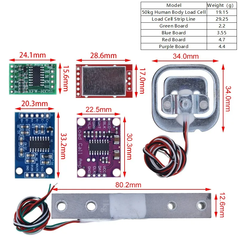 Wägezelle 1KG 5KG 10KG 20KG HX711 AD Modul Gewichtssensor Elektronische Waage Aluminiumlegierung Wägedrucksensor für Arduino – Detail 23