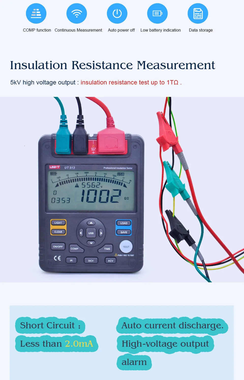UNI-T UT513 цифровой тестер сопротивления изоляции er тестовый метр Megger 1 M-1000G Ом 5000V и USB Передача данных с подсветкой