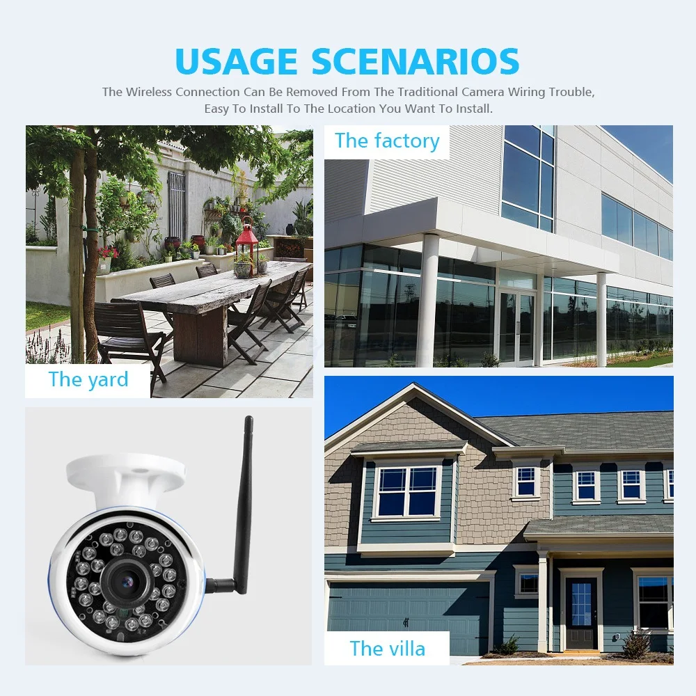 04 CCTV Camera 