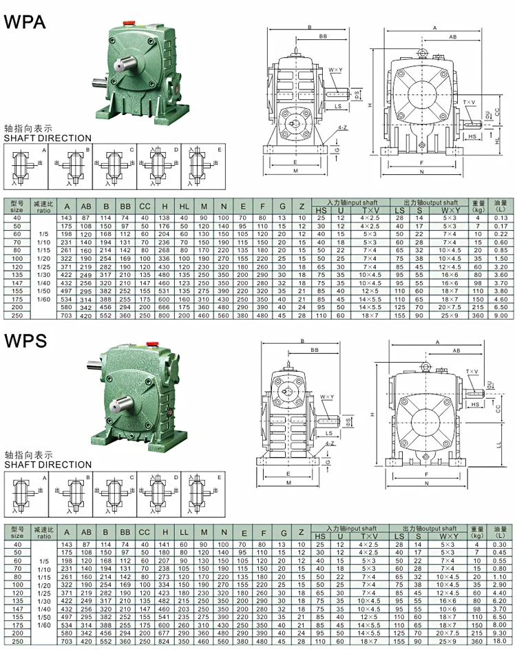 High Quality Renovação da Casa