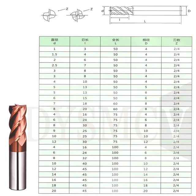 2 Frese A Spirale In Metallo Duro - Diametro 4mm, 3 Taglienti, Per Legno E CNC - Foto 7