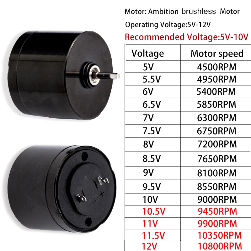 Ручка XNET Беспроводная для тату машинки|Тату-машинки| |