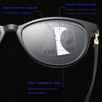 

Intelligent Reading Glasses Multifocal Progressive Classic Oversize Frame Anti-blue Light Presbyopic Glasses With +1.0 to+3.5