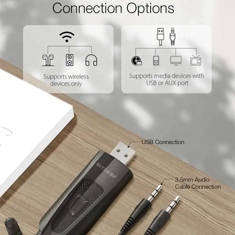 Беспроводной bluetooth V5.0 USB аудио видео приемник BlitzWolf передатчик 2 в 1 адаптер для ПК
