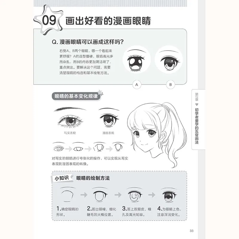 A book to understand anime avatar how to draw characters avatar comic zero basic introduction tutorial textbook books A book to understand anime avatar how to draw characters avatar comic zero basic introduction tutorial textbook books