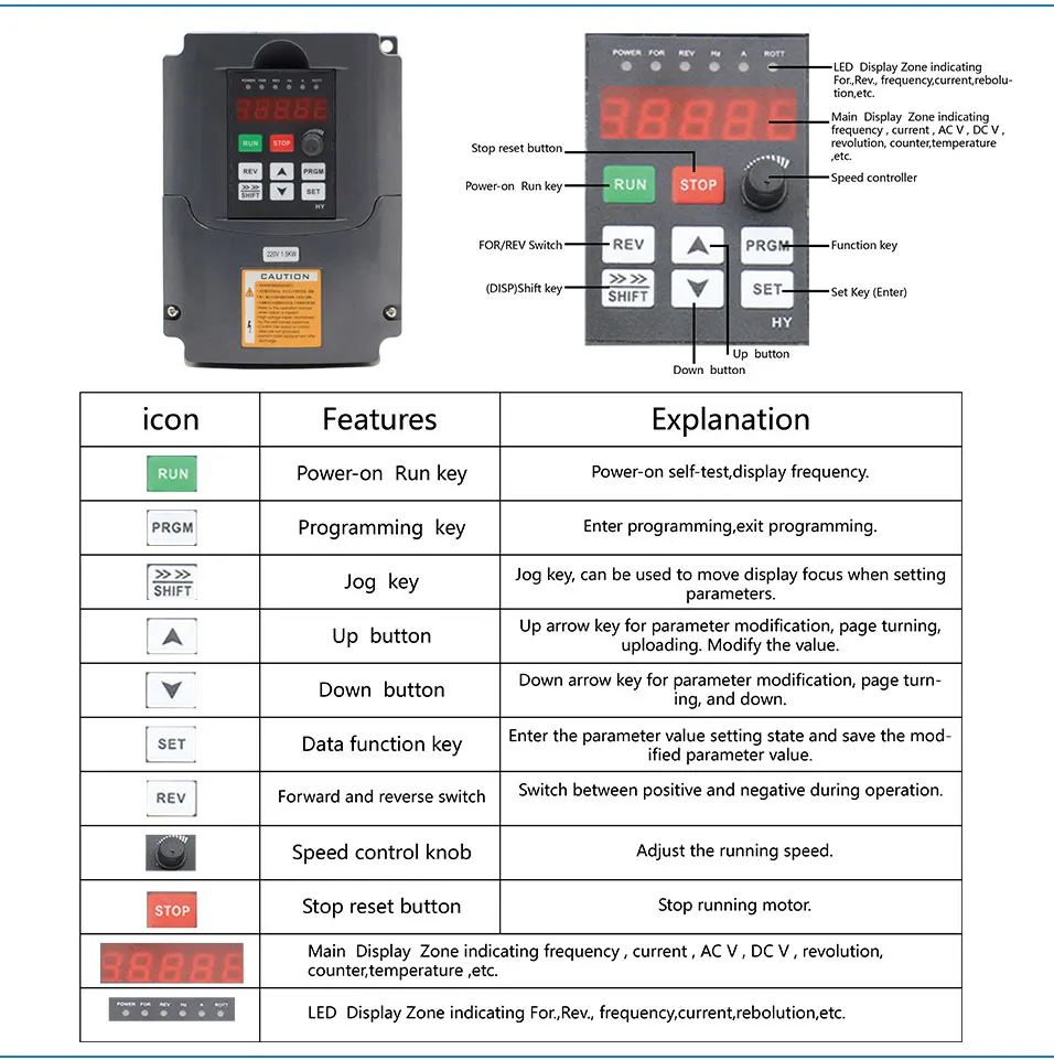主轴+变频器详情页_26