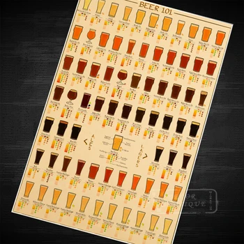 

101 Beers Vintage Retro Kraft Canvas Painting Paintings Poster Maps Home Bar Posters Wall Decor Gift Wood Alloy Frame