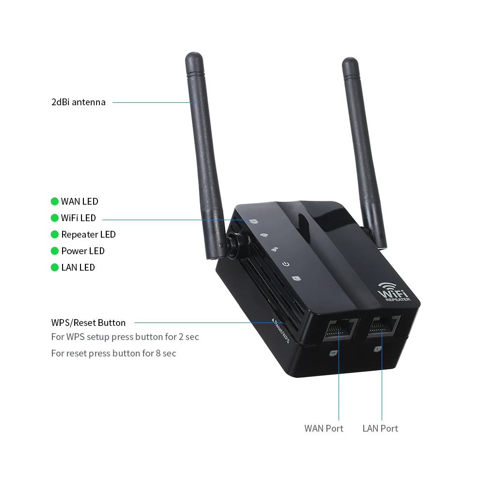 WiFi повторитель беспроводной 300 Мбит/с маршрутизатор режим WiFi удлинитель 2,4G беспроводной повторитель(черный