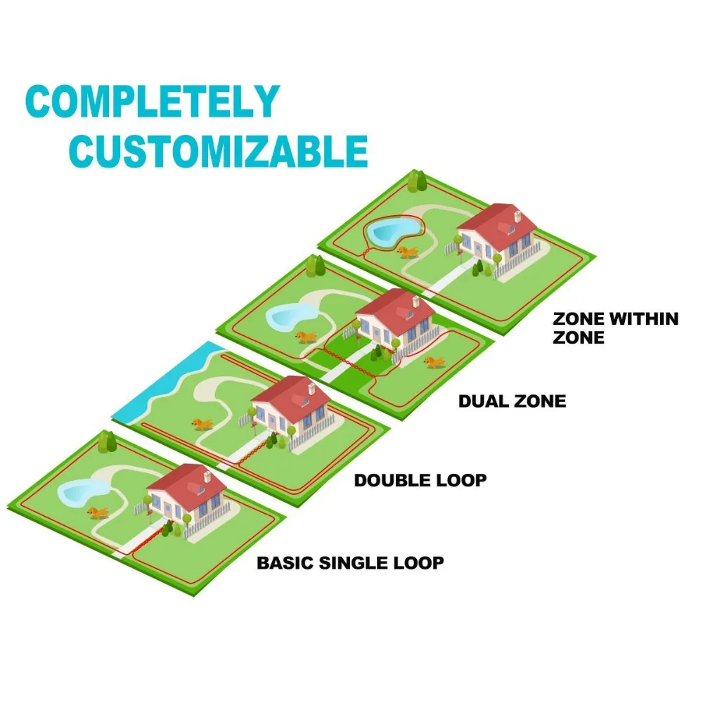 5625-Square-Meters-TP16-Pet-Dog-Electric-Fence-Waterproof-Rechargeable-Training-Electric-shock-Dogs-Collar-Dog (5)