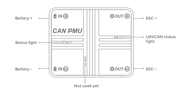 CUAV CAN PMU Цифровой Высокоточный/высоковольтный промышленный модуль обнаружения напряжения/тока PIX для радиоуправляемого дрона RC toy