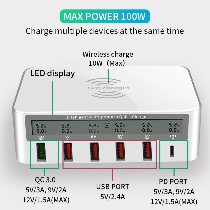 iHaitun 100W Wireless PD Type C QC3.0 USB Charger LED Display Fast Dock Station Travel Quick Charge 3.0 QC 4.0 For iPhone 11 Pro