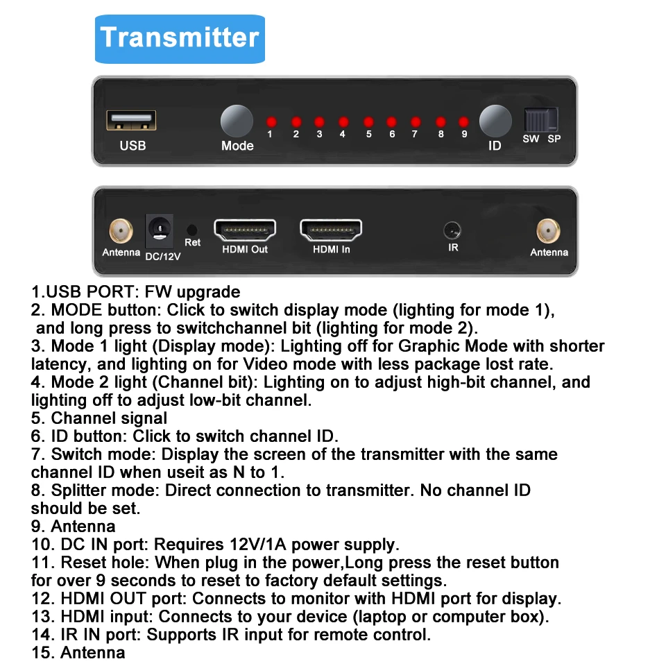 Transmissão de Vídeo sem Fio 200m sem Fio tx + rx com ir Hdmi Transmissor Receptor Wi-fi Antena Extensor Kit 2022 tv - Image 5