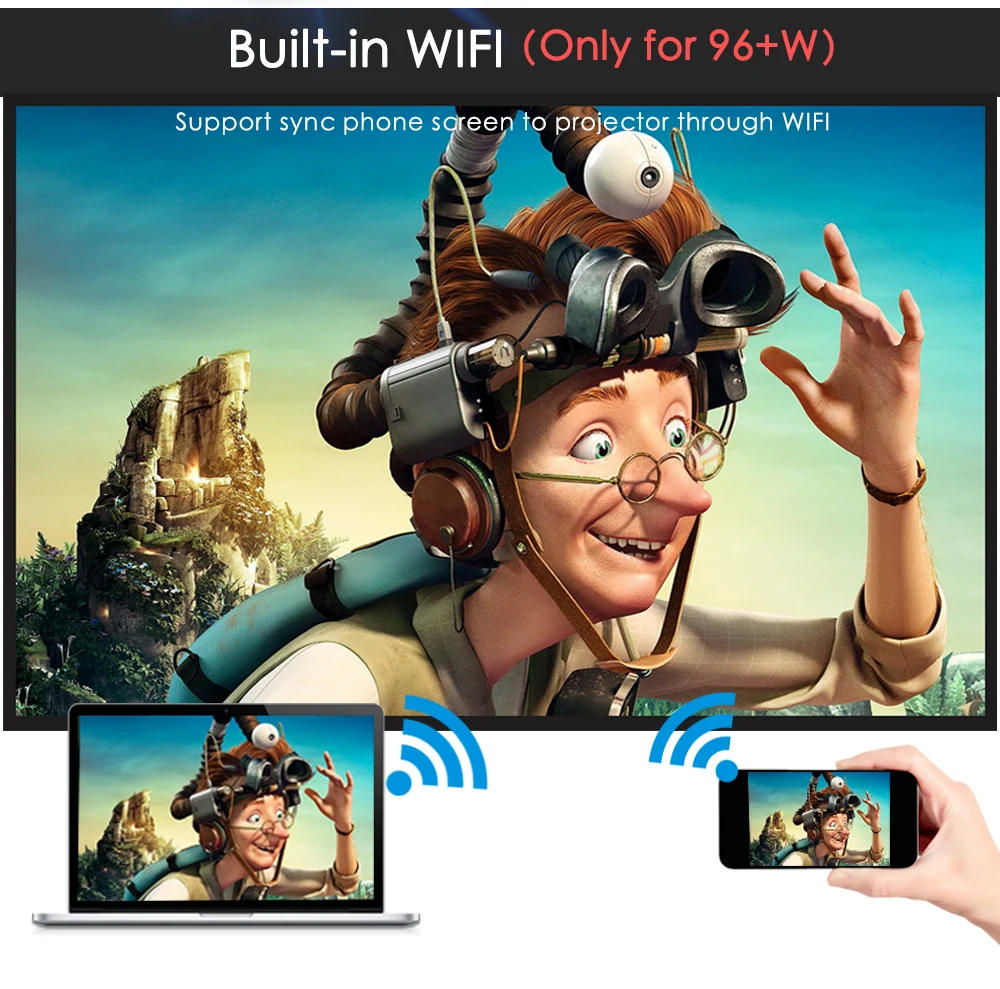 Проектор Poner Saund LED96 + Wi Fi ЖК проектор Android 6 0 Full HD беспроводной многоэкранный