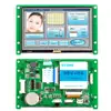 Optoelectronic Displays