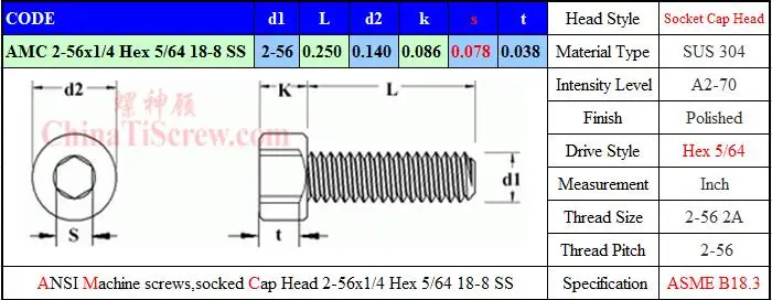 LSAMC 2-56x0635