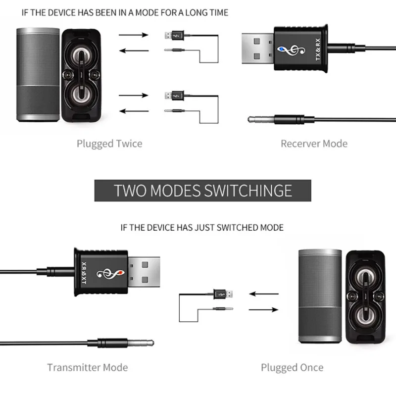 Bluetooth 5,0 аудио приемник передатчик USB AUX 3,5 мм разъем беспроводной адаптер