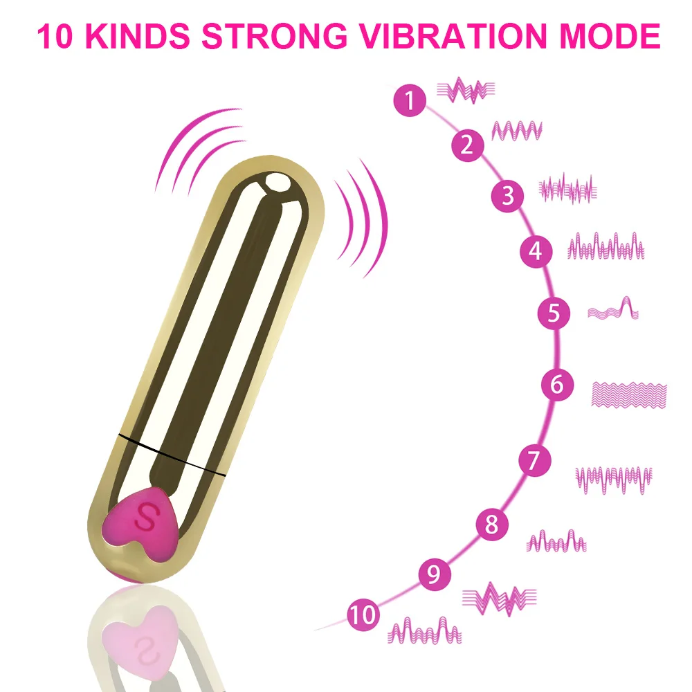 Mini Bullet Vibrator G-spot And Clitoris Stimulator For Women_voghion.com