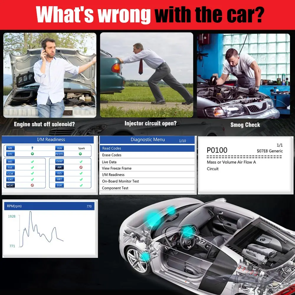 VIDENT easy300 Pro CAN OBDII/EOBD считыватель кодов