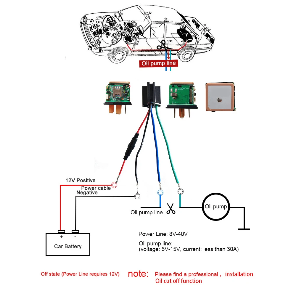 CJ720 глобальная версия реле gps трекер заднего времени GSM локатор противоугонная функция отключения топливной системы питания