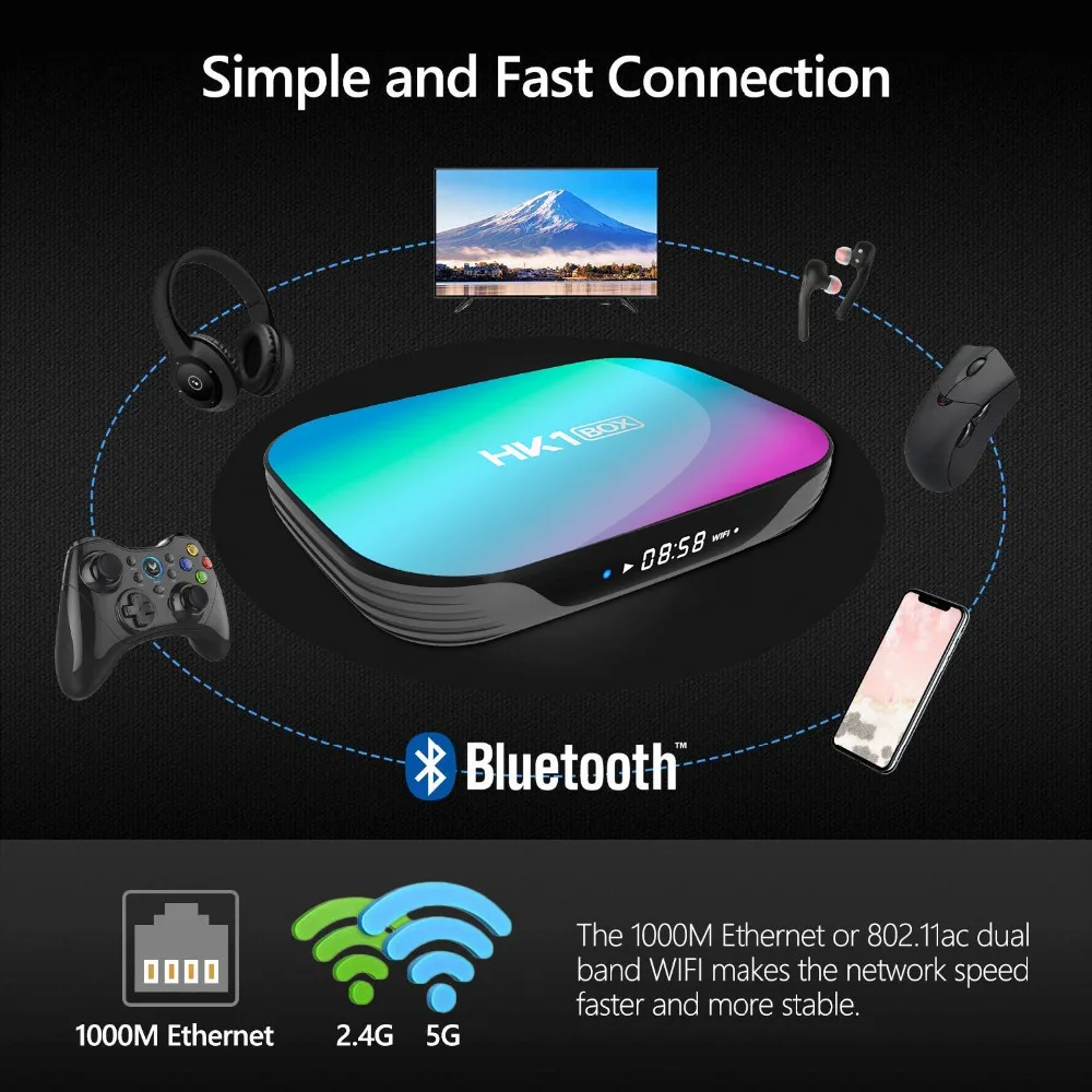 HK1BOX 4 Гб 128 Гб 8K Amlogic S905X3 Smart tv BOX Android 9,0 двойной Wifi 1080P 4K Youtube ТВ-приставка PK X96AIR X3 A95XF3