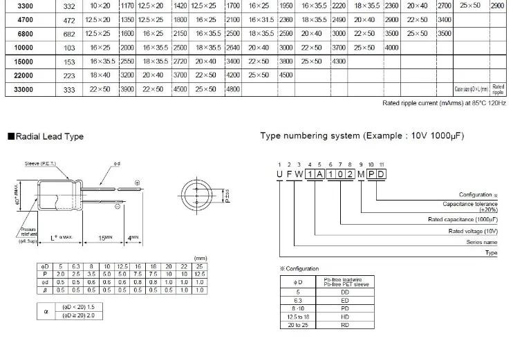 30pcs/Lot Original nichicon FW series fever audio aluminum electrolytic capacitor free shipping