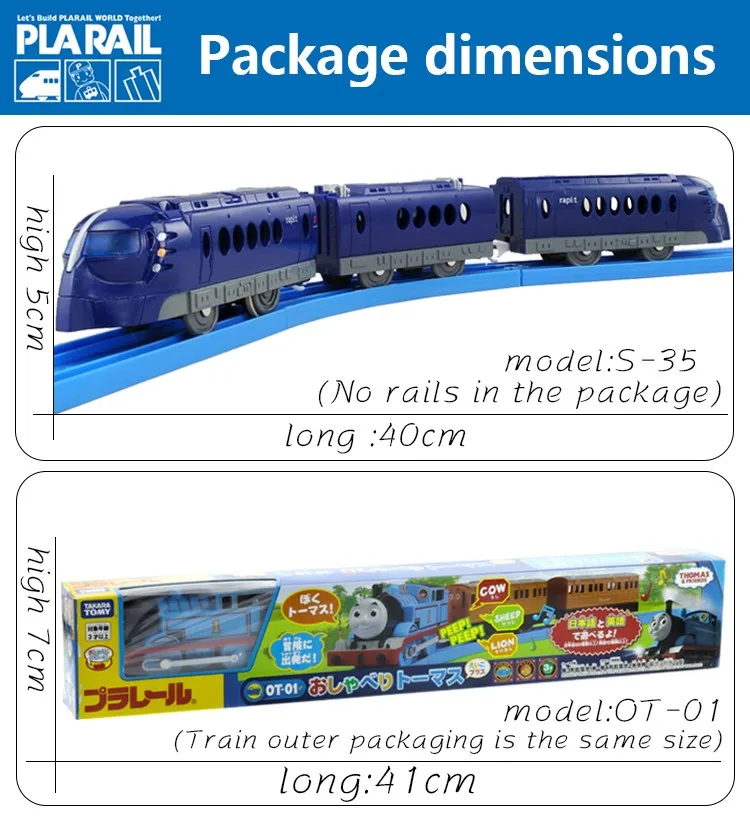 plarail shooting star gordon