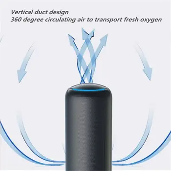 

Car Air Cleaner Multi-Layer Composite Filter Ionic Purifiers USB Charging For Smoke Formaldehyde Mini Ionizer Sterilize