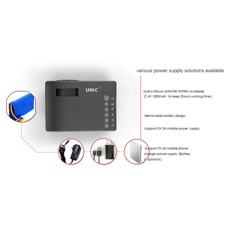 ЕС/США/Великобритания Plug мини-проектор с перезаряжаемой батареей для домашнего кинотеатра бизнес 1080P 1920*1080 Разрешение