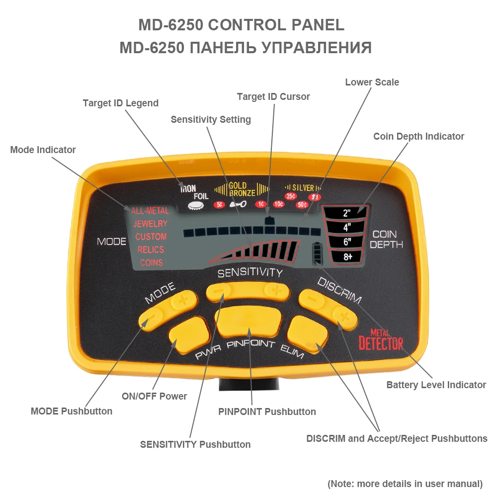 Металлоискатель MD6250 подземный Охотник за сокровищами Pinpointers Gold Finder
