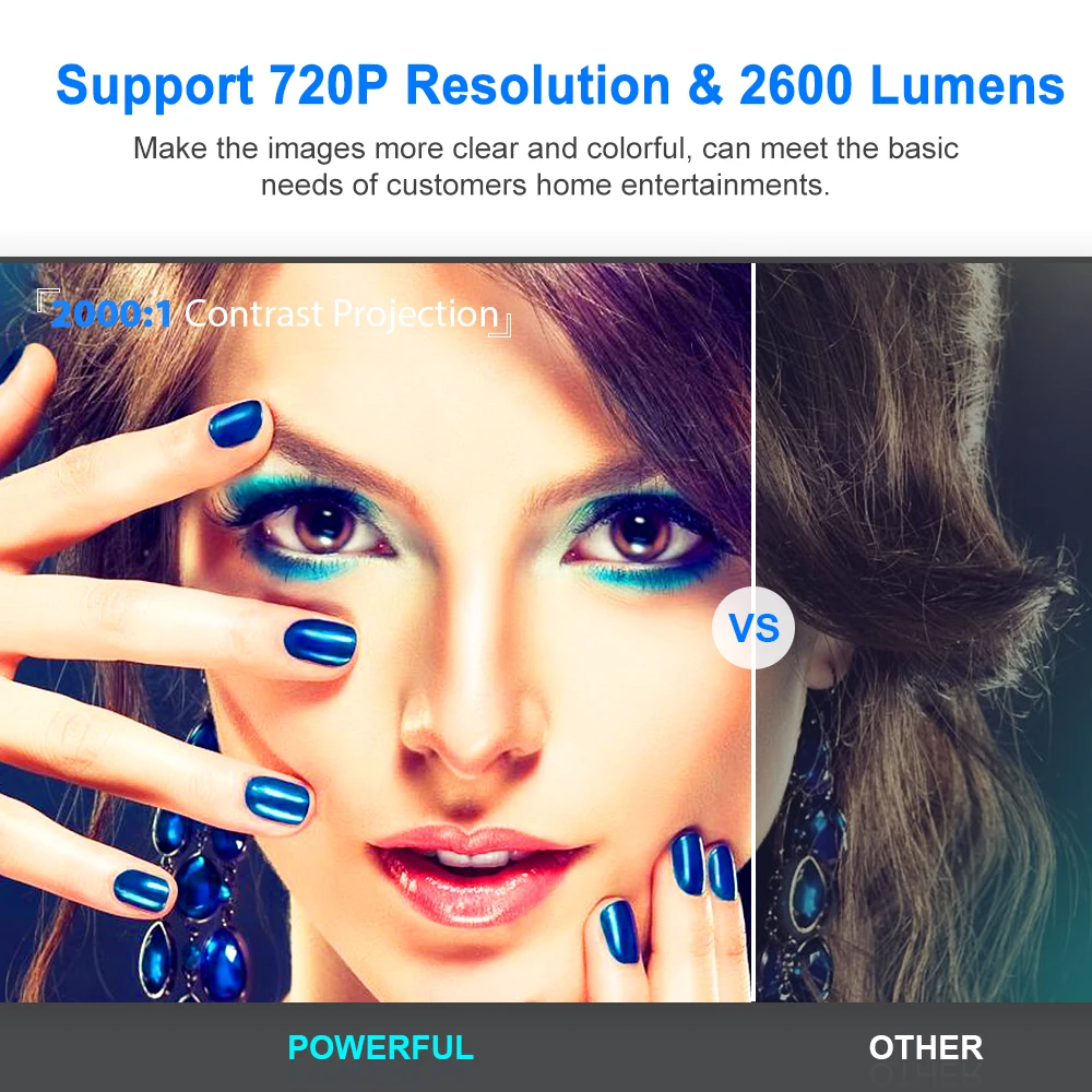 Wholesale Price T27ng Puissant Q5 mini projecteur LED 800*600dpi soutien 720P projecteur Portable cinéma maison projecteur en option Android WIFI Proyector