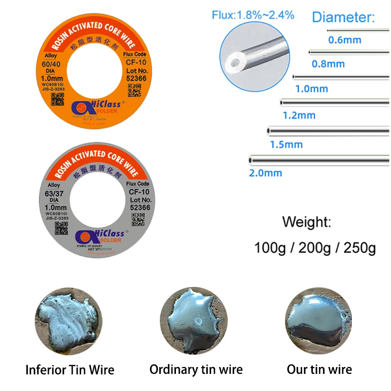 Asahi quality Hiclass Solder Wire Tin 63/37 60/40 soldering Low melting 0.5mm 0.8mm 1.0mm 1.2mm 2.0mm Rosin Core Flux1.8%~ 2.4% Asahi quality Hiclass Solder Wire Tin 63/37 60/40 soldering Low melting 0.5mm 0.8mm 1.0mm 1.2mm 2.0mm Rosin Core Flux1.8%~ 2.4%