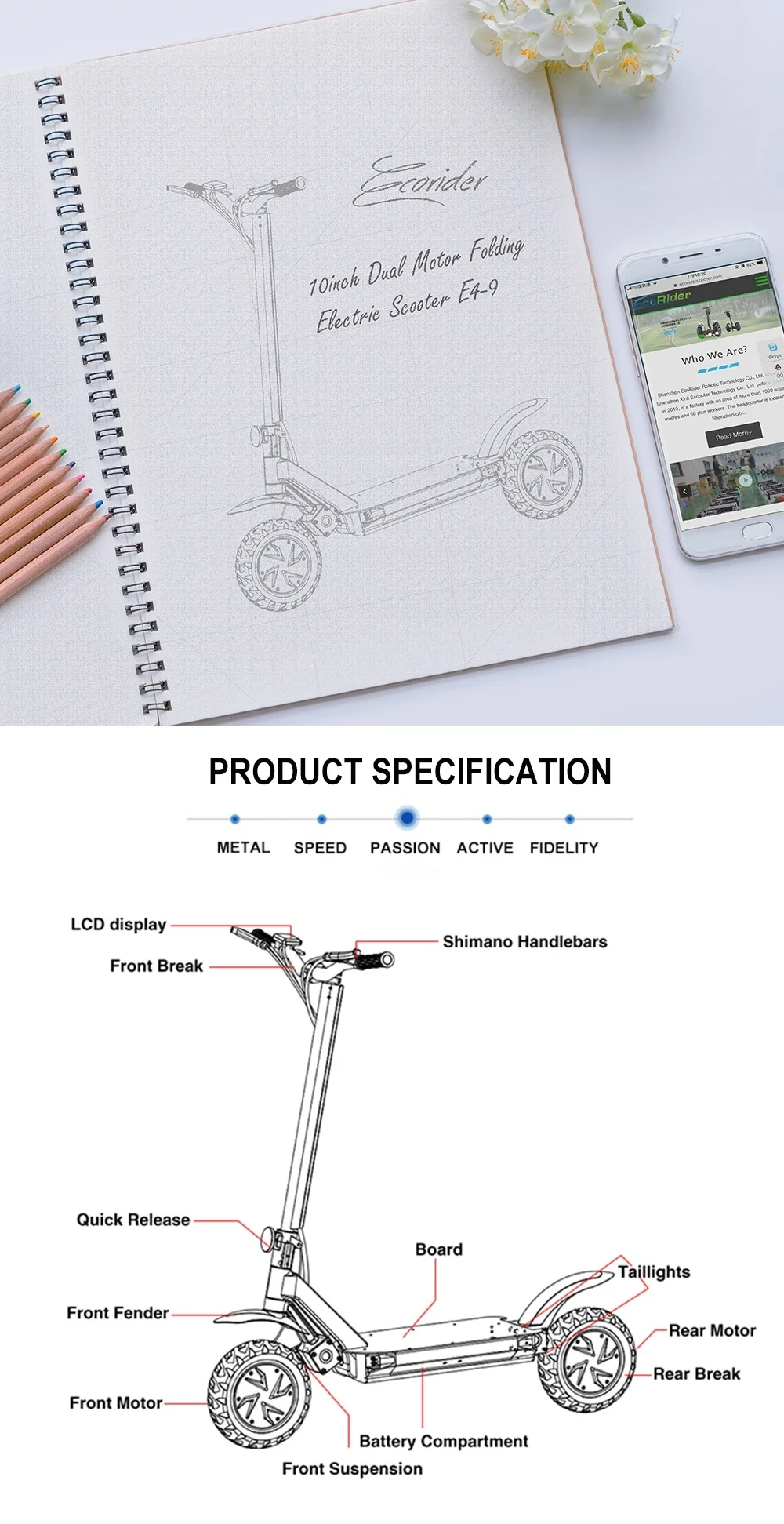 Top Fast speed two wheel electric scooters, off road adult electric scooter dual motor E4-9 4