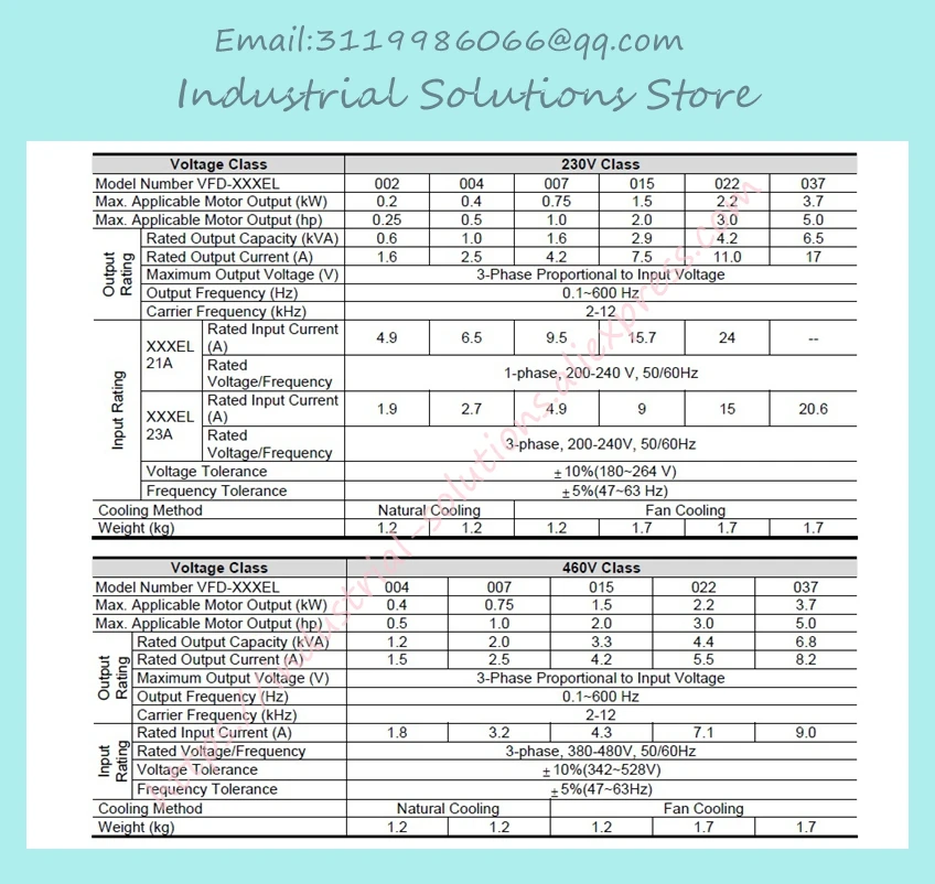 Вход 1ph 220V выход 3ph El Инвертор серии VFD004EL21A 0~ 240V 2.5A 0,1~ 600Hz 0.4KW 0.5HP
