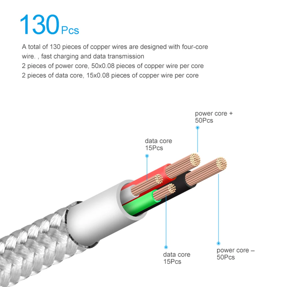 LOERSS 1 м светодиодный магнитный кабель нейлоновый Кабель Micro-USB в ...