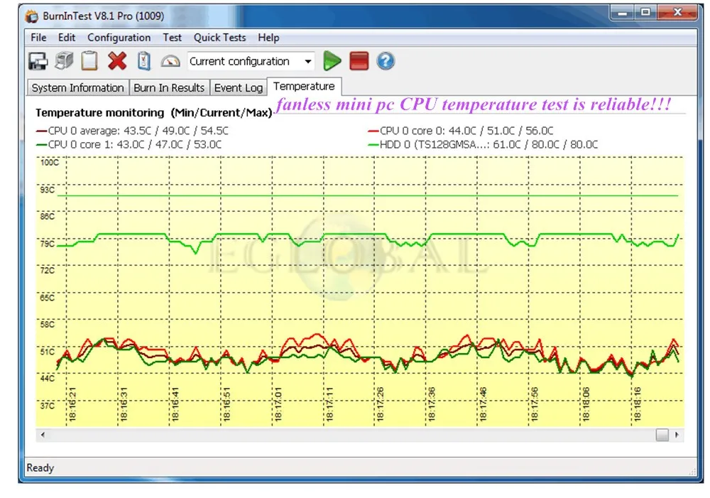 Безвентиляторный промышленный Мини ПК с ОС Windows XP/7/10 Intel i5 3317U 1037U 1007U 2 * lan, 4 * RS232 Настольный Мини компьютер 300 м Вай-Фай HDMI VGA + PC