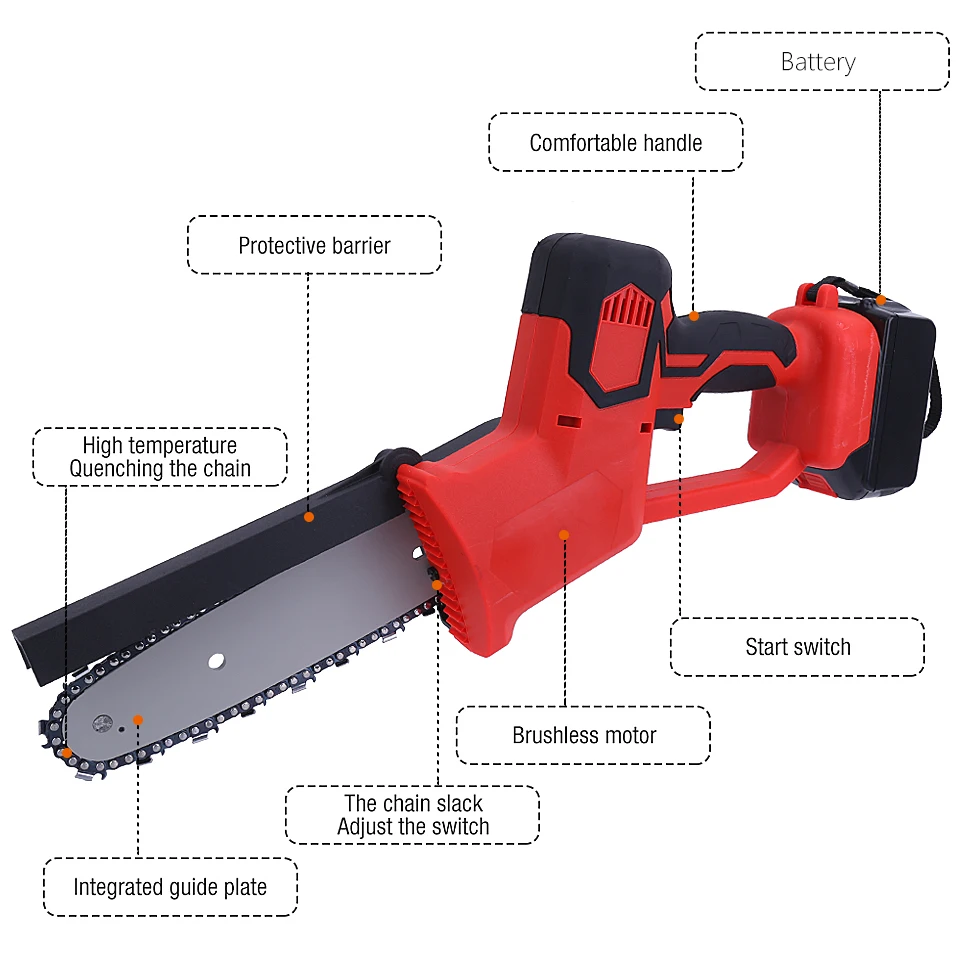 макита цепная пила duc 353. цепная электропила макита uc3530a. аккумуляторная цепная мини пилы sturm csc1804. рейтинг аккумуляторных пил по качеству и надежности. гринворкс цепная пила 24 вольта 25 см.