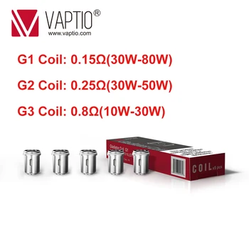 

Electronic Cigarette vape coil 0.15ohm 0.25ohm 0.8ohm For PI MINI S/P3 kit Atomizer Coils 10-80W resistance Vaporizer evaporator