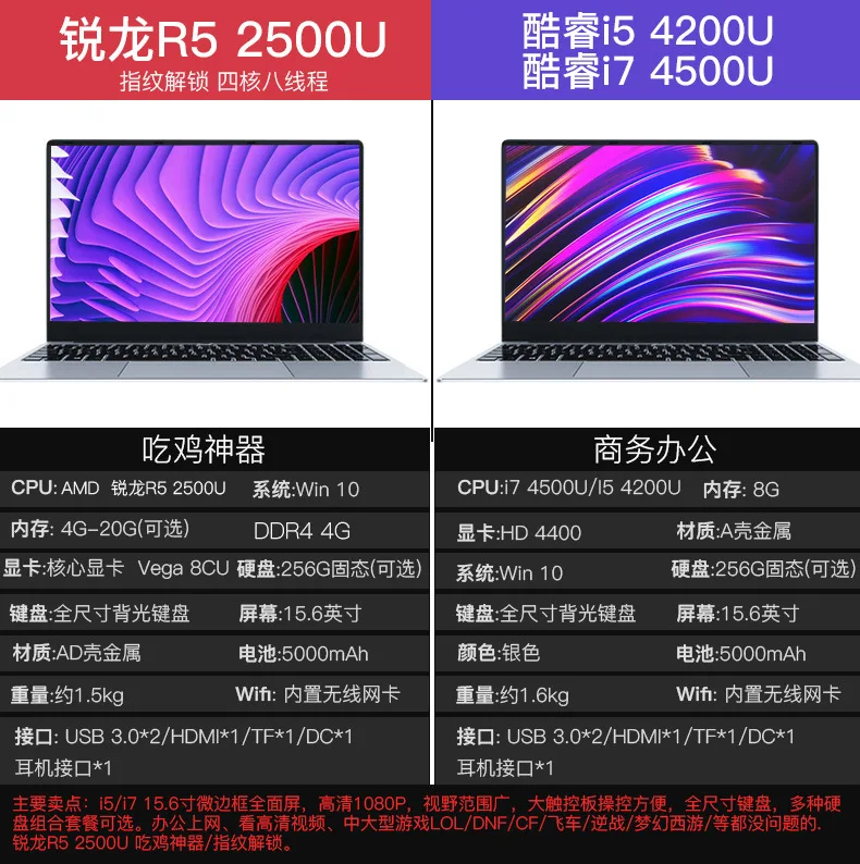 Funhouse 15.6 Inch I5 4200U 8G RAM 256G SSD Computer Portable Desktop Notebook Gaming Tablet Backlight Metal Gaming Laptops