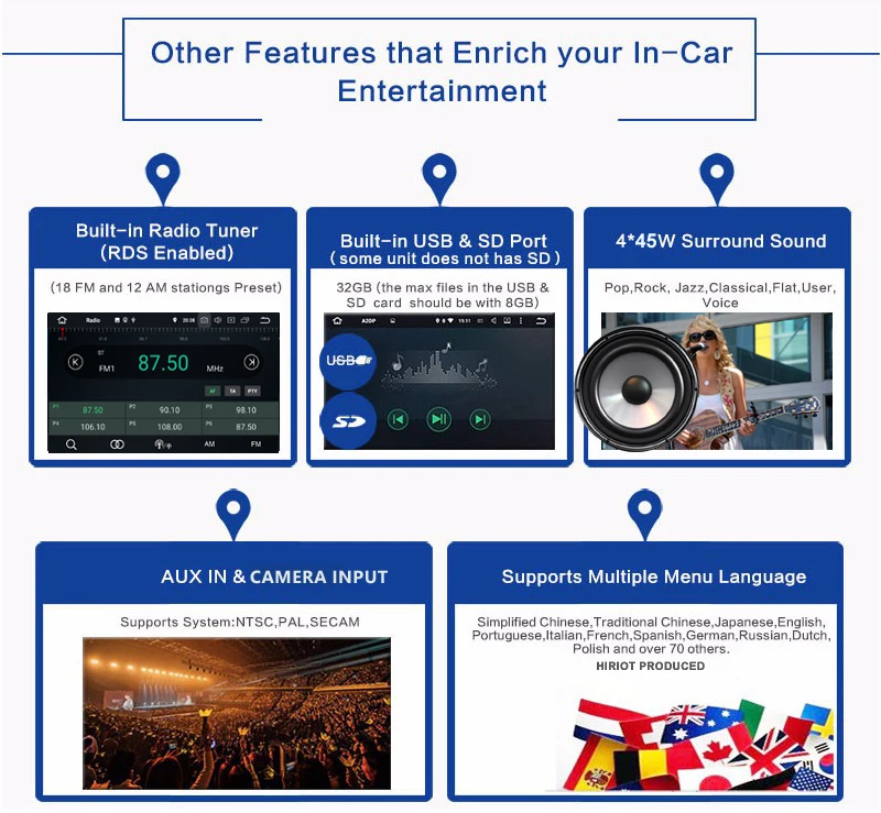 Perfect Octa core Android 9.0 Car DVD GPS player For Toyota AURIS Altis COROLLA WIFI 4GB RAM+64GB ROM DSP USB Radio Navi BT DAB TPMS MAP 19 Perfect Octa core Android 9.0 Car DVD GPS player For Toyota AURIS Altis COROLLA WIFI 4GB RAM+64GB ROM DSP USB Radio Navi BT DAB TPMS MAP 19