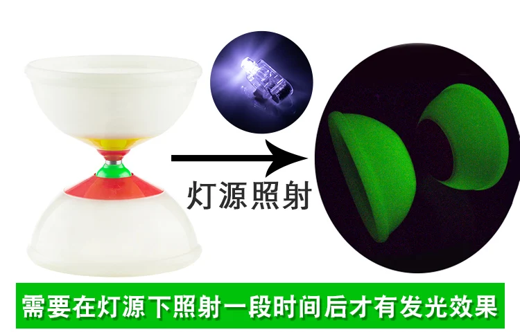 Double Headed Shake 1 Axis 5-Axis Students Beginners Children Bearing 1 Axis 5-Axis Monopoly Diabolo feng zhu